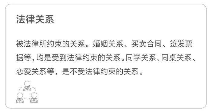 法律關系