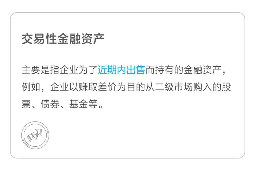 交易性金融資產