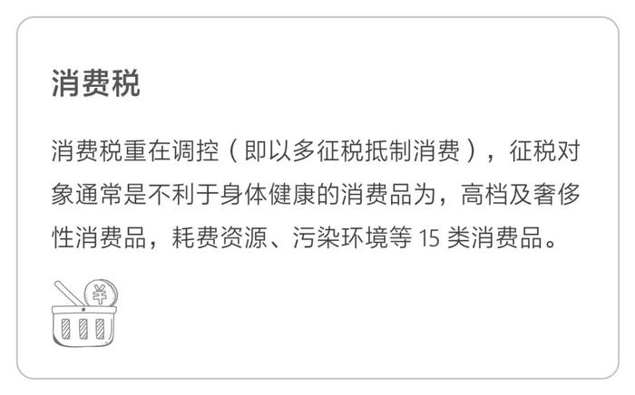 消費稅