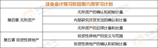 注會會計預習階段第六周學習計劃