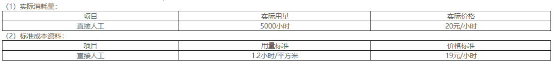 2021年高級會計師考試案例分析12.9