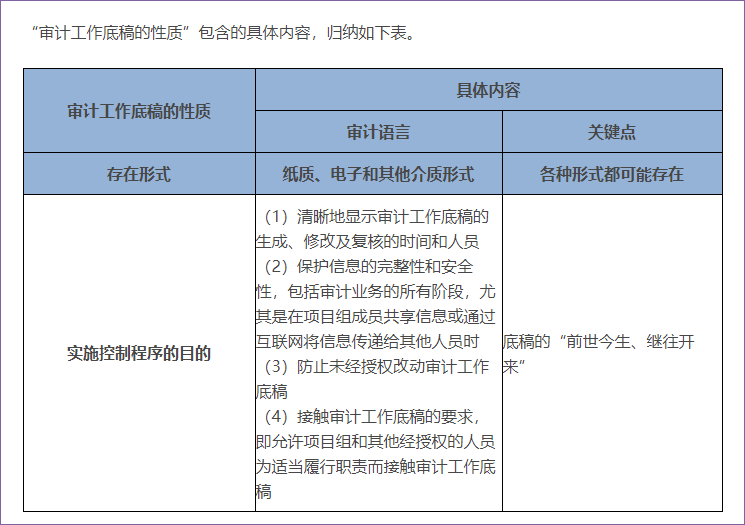 審計工作底稿的性質