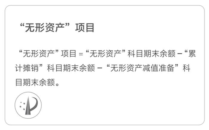無形資產項目