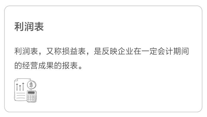 利潤表