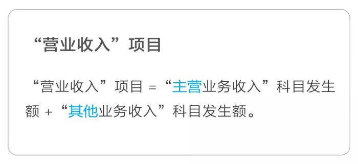 營業收入項目