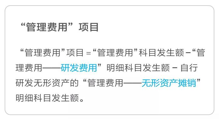 管理費用