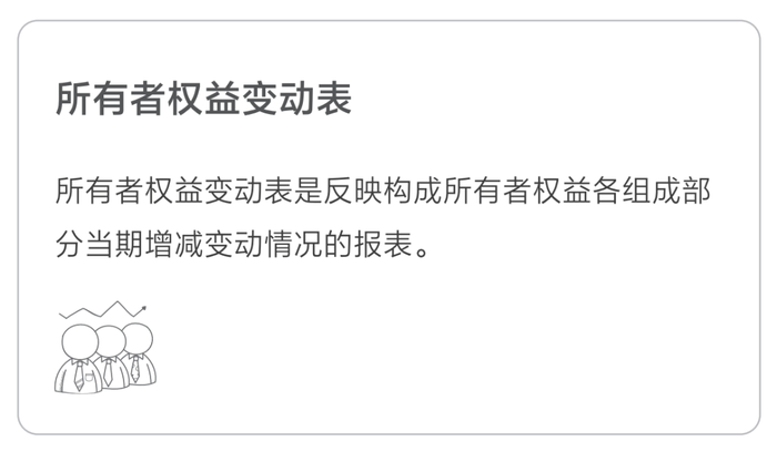 所有者權益變動表