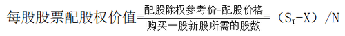 每股股票配股權價值