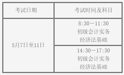 陜西2022年初級會計職稱考試時間