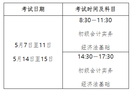 2022年黑龍江省高級(jí)會(huì)計(jì)師考試考務(wù)安排