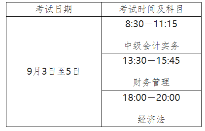 2022年黑龍江省高級(jí)會(huì)計(jì)師考試考務(wù)安排