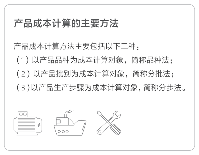 產品成本計算的主要方法