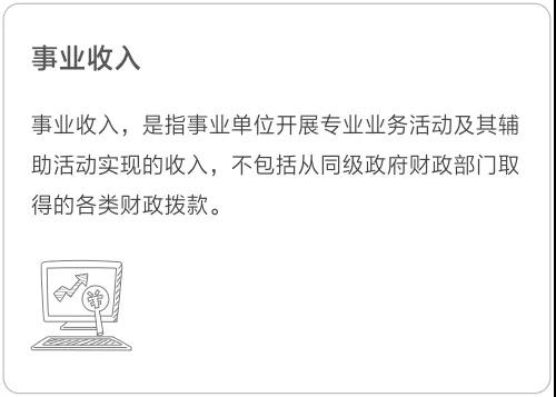 事業收入
