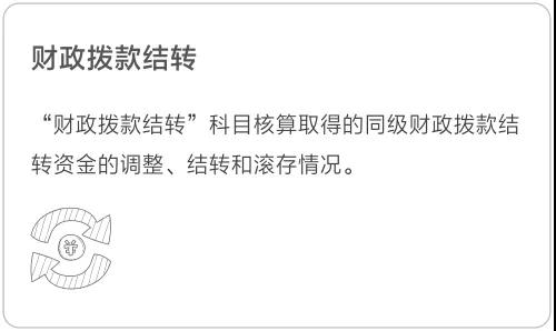 財政撥款結轉