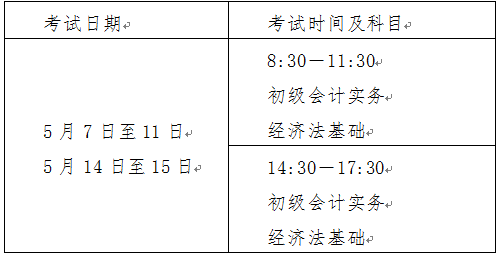 2022年河北省高級會計師考試考務信息通知
