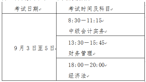 2022年河北省高級會計師考試考務信息通知