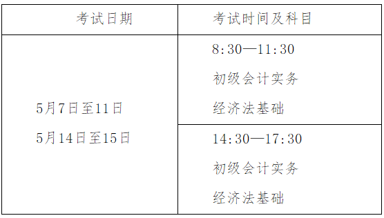 2022年浙江省高級會計師考試考務信息公布