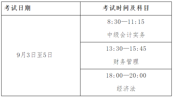 2022年浙江省高級會計師考試考務信息公布