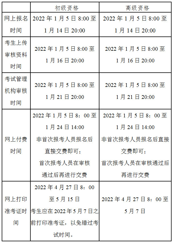 2022年北京會計考試時間安排