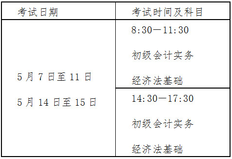 2022年北京市高級會計師考試考務信息公布