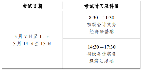 江蘇初級會計職稱考試時間