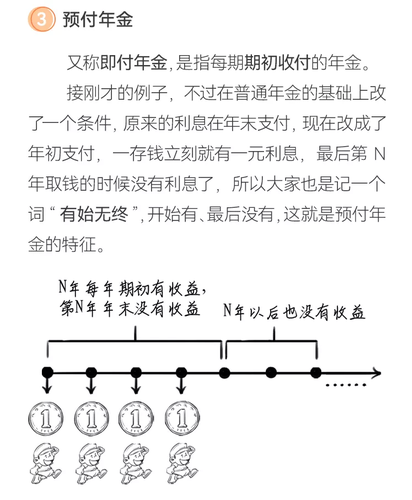 漫畫講解