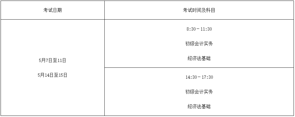 2022年廣西省高級會計師考試考務(wù)信息公布