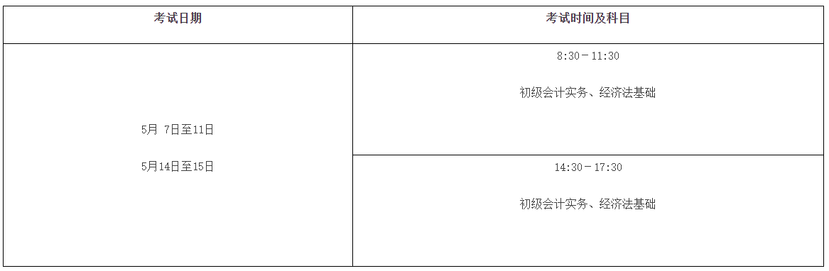 2022年廣東省高級會計師考試考務信息公布