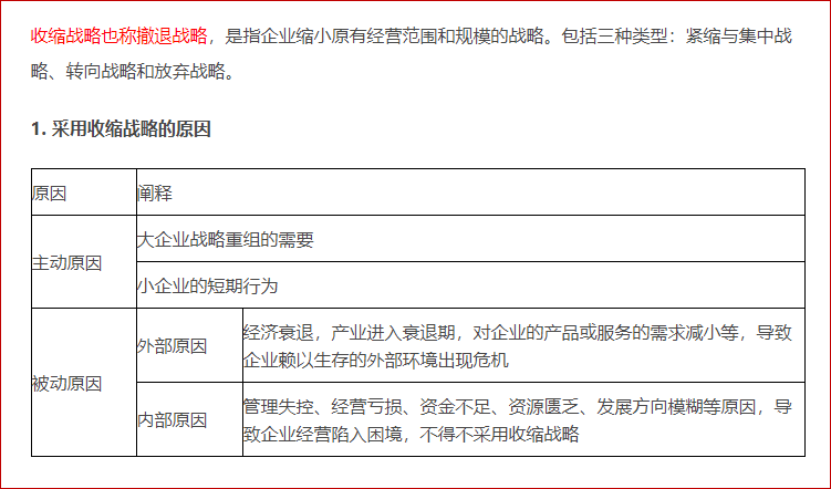 收縮戰(zhàn)略