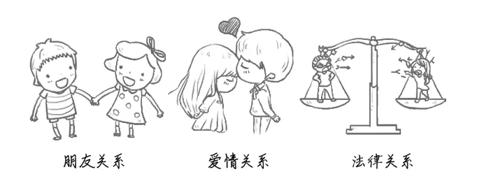 法律關(guān)系到底是什么關(guān)系？