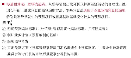 零基預算法