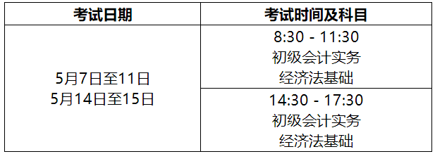 2022年山東省高級會計師考試考務信息公布