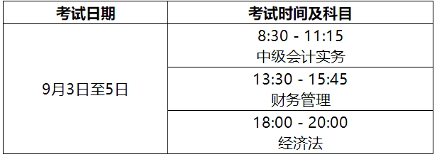 2022年山東省高級會計師考試考務信息公布