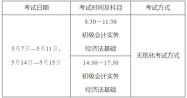 2022年天津市高級會計師考試考務信息公布