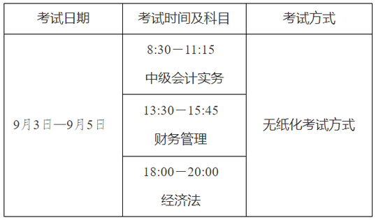 2022年河南省高級會計師考試考務信息公布