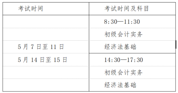 2022年內蒙古自治區高級會計師考試考務信息公布