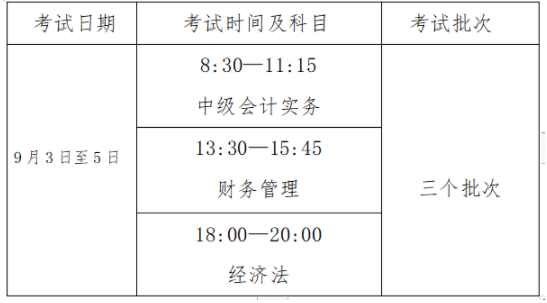 2022年內蒙古自治區高級會計師考試考務信息公布