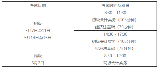 2022年高級會計資格考試安徽考區考務通知