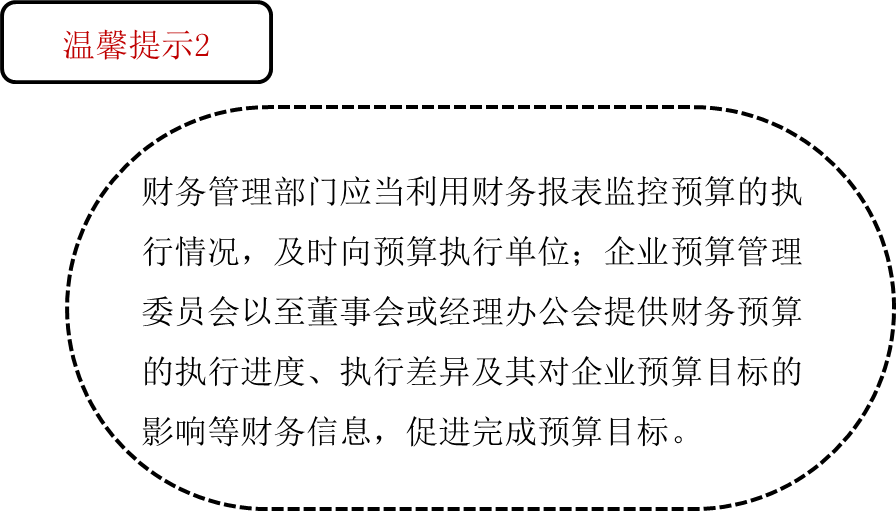 溫馨提示2
