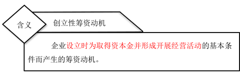 創立性籌資動機