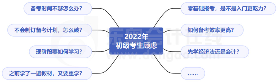 2022年初級會計職稱備考痛點