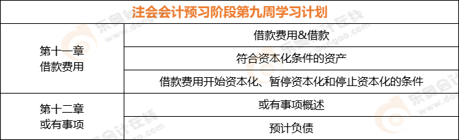 注會會計預習階段第九周學習計劃