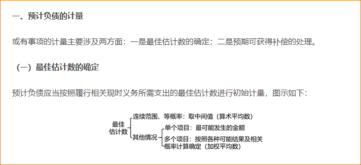 預計負債