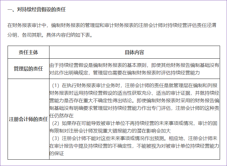 持續經營