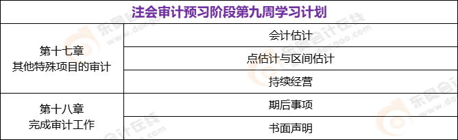 注會審計預習階段第九周學習計劃