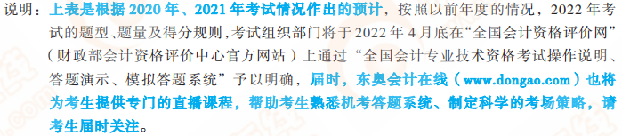 說明 說明
