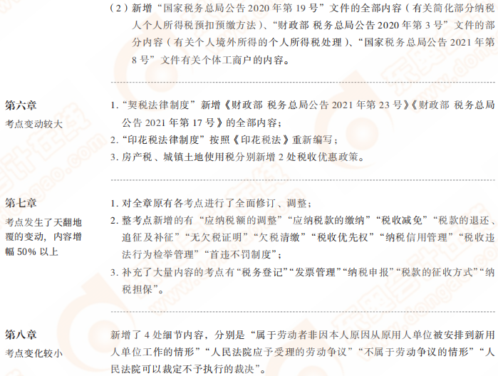 第六、七、八章考點的主要變化 第六、七、八章考點的主要變化