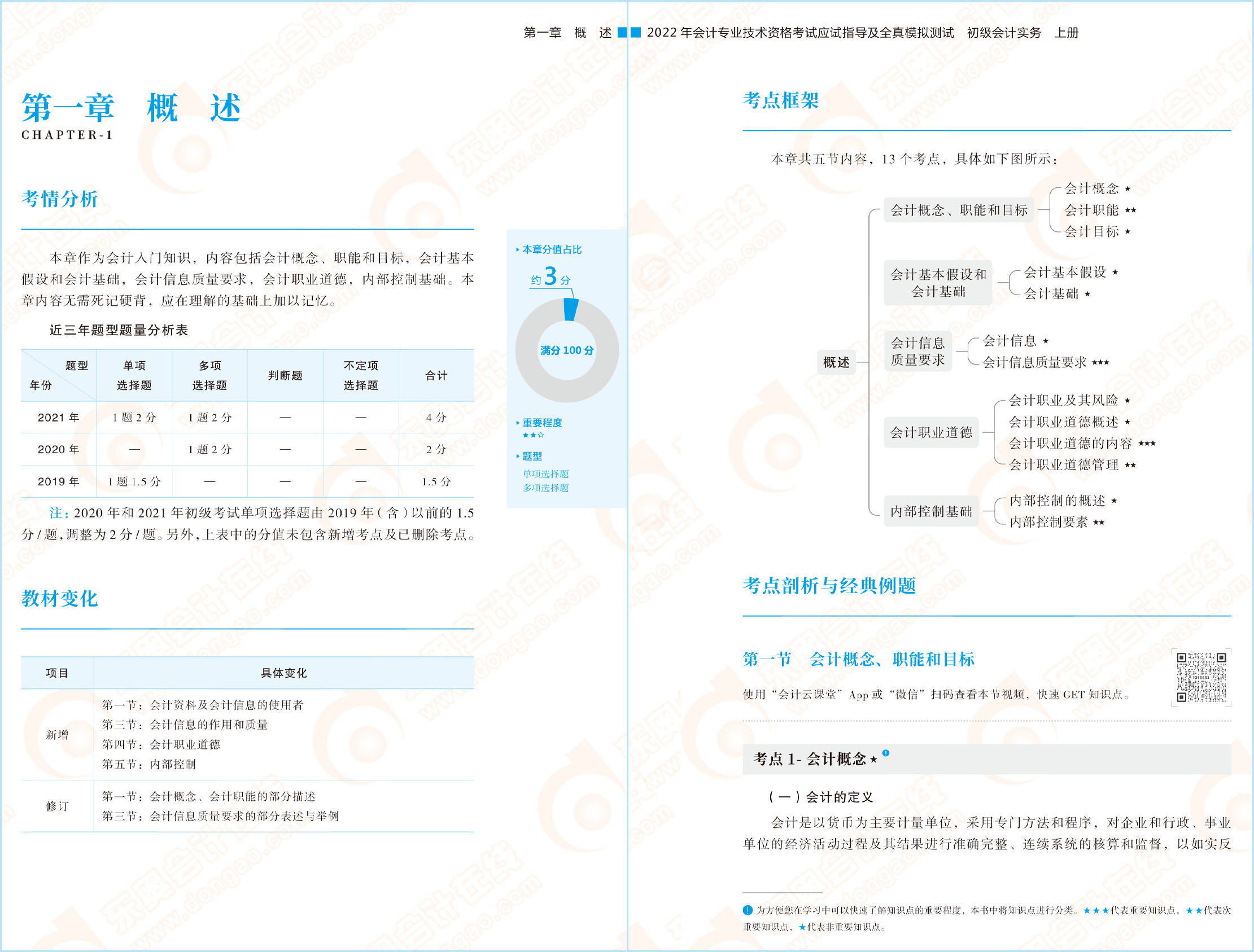 初級會計實務輕一試讀