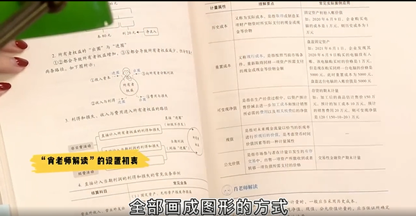 老師解讀設置初衷