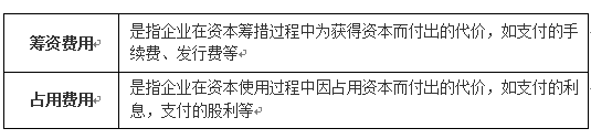 資本成本